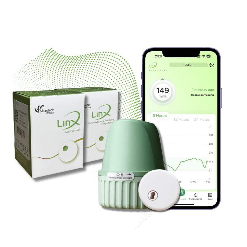 Try LinX Continuous Glucose Monitoring System – LinXCGMS